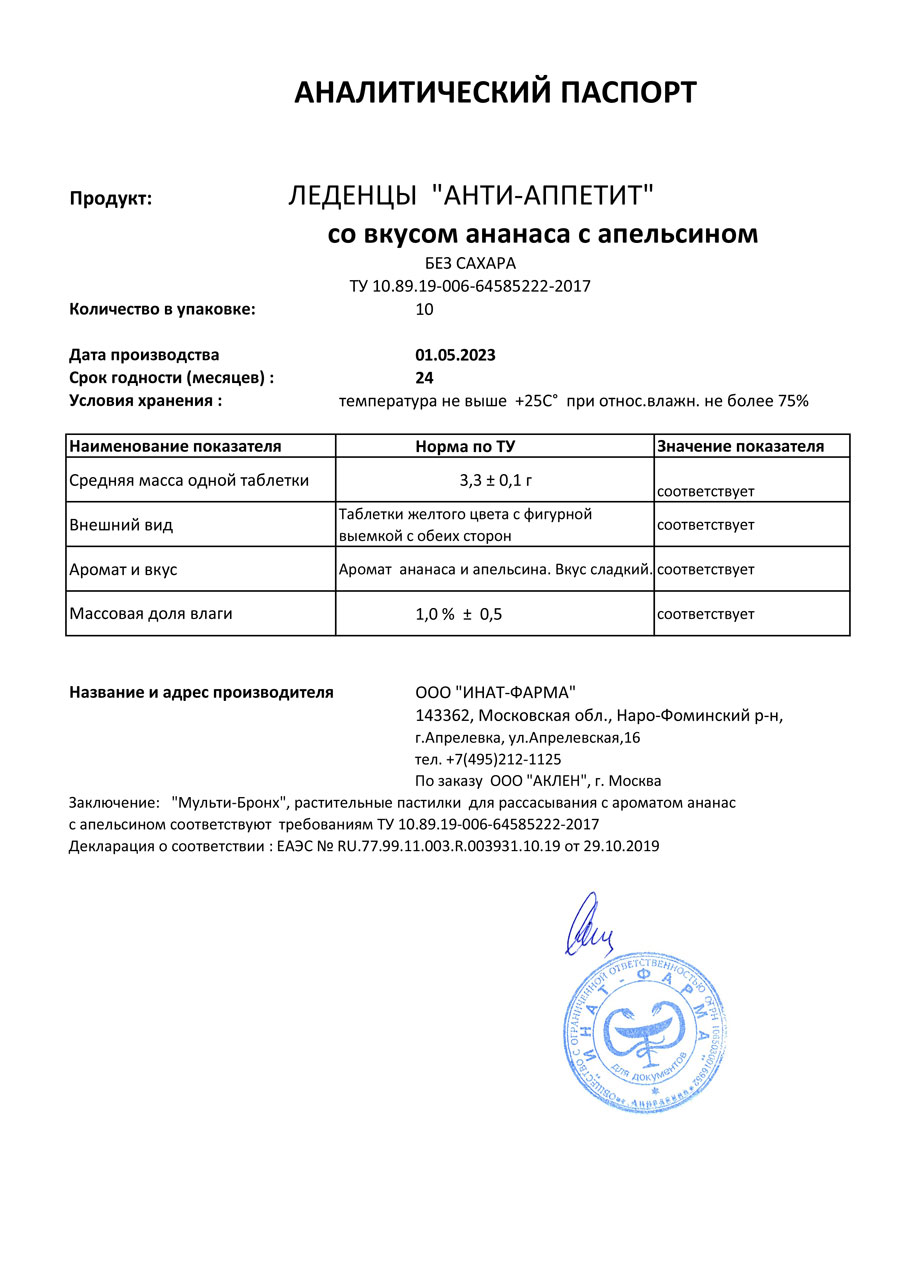 Паспорт №052023